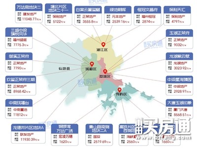 重大信号!2021年莆田房价涨势已定,留给买房人的时间已经不多