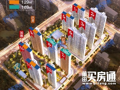 集体突破2万+/㎡！刚刚，莆田各区域房价天花板曝光！