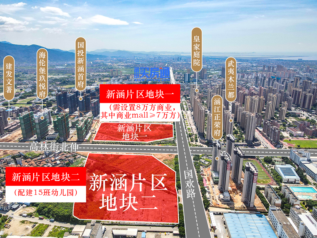 万达来了？毛坯限均价1万/㎡！涵江新涵地块二8月15日拍卖！